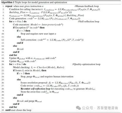 文本到BIM生成：使用基于大型语言模型的多智能体生成建筑信息模型框架