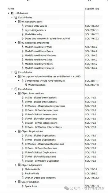 文本到BIM生成：使用基于大型语言模型的多智能体生成建筑信息模型框架