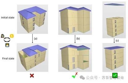 文本到BIM生成：使用基于大型语言模型的多智能体生成建筑信息模型框架