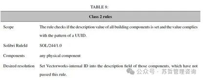 文本到BIM生成：使用基于大型语言模型的多智能体生成建筑信息模型框架