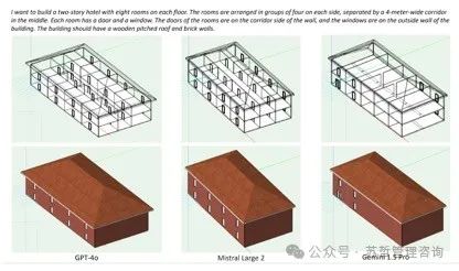 文本到BIM生成：使用基于大型语言模型的多智能体生成建筑信息模型框架