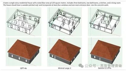 文本到BIM生成：使用基于大型语言模型的多智能体生成建筑信息模型框架