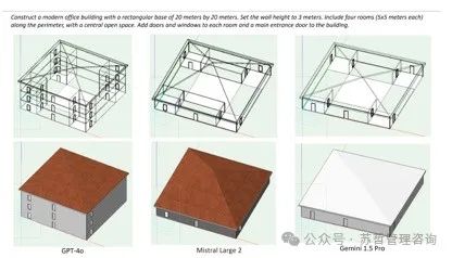文本到BIM生成：使用基于大型语言模型的多智能体生成建筑信息模型框架