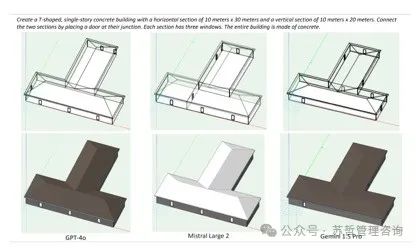 文本到BIM生成：使用基于大型语言模型的多智能体生成建筑信息模型框架