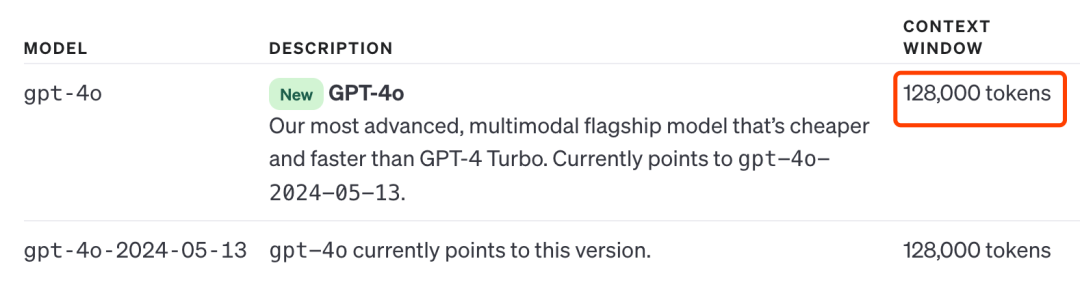 揭开大模型上下文窗口的神秘面纱，为什么它如此重要？