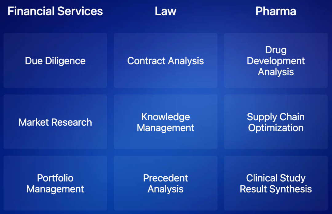 企业文档+AI搜索，Hebbia融资1亿美元