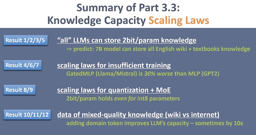 The theory of LLMs｜朱泽园ICML演讲整理