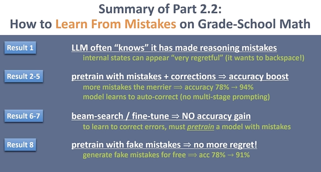 The theory of LLMs｜朱泽园ICML演讲整理