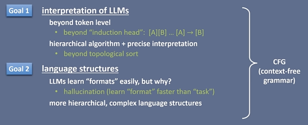 The theory of LLMs｜朱泽园ICML演讲整理