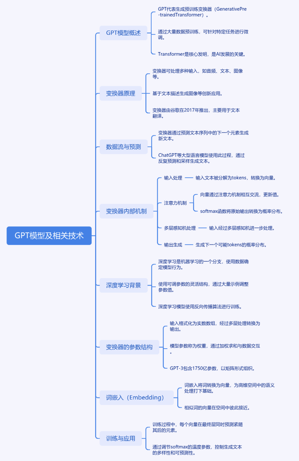 让Kimi帮你看视频，帮你学习，效率爆表！