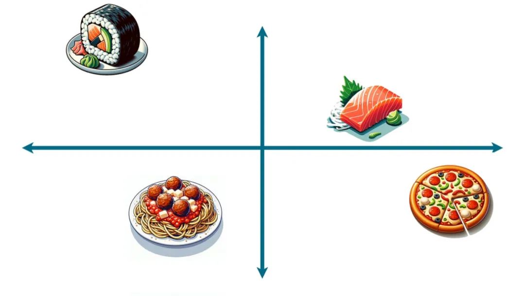 漫画：小学生都能看懂的LLM工作原理