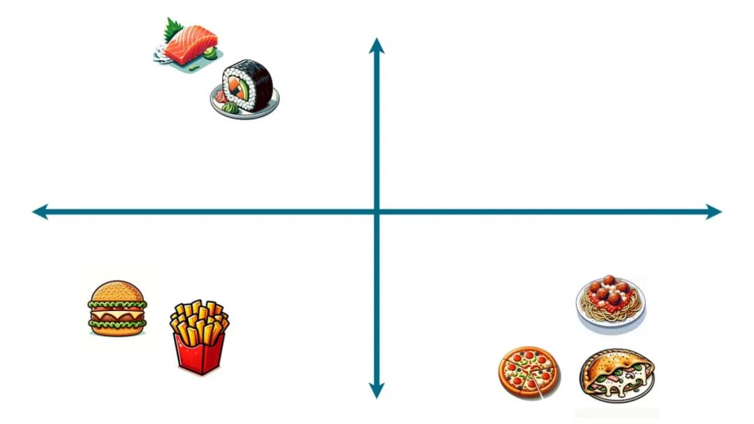 漫画：小学生都能看懂的LLM工作原理