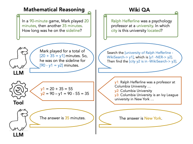 使用Tool Use扩大Agent能力边界，更灵活也更智能