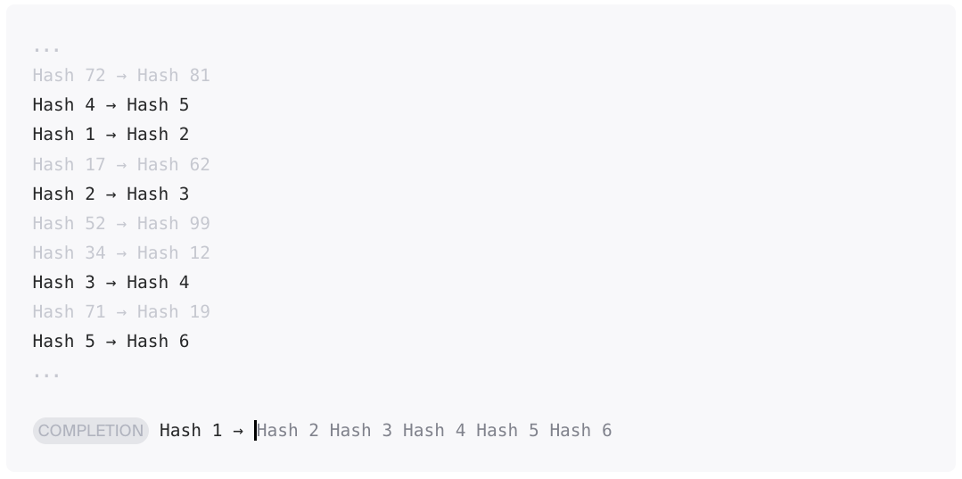 1亿个Token！初创公司Magic与Google达成合作，表演LLM界的大力出奇迹。