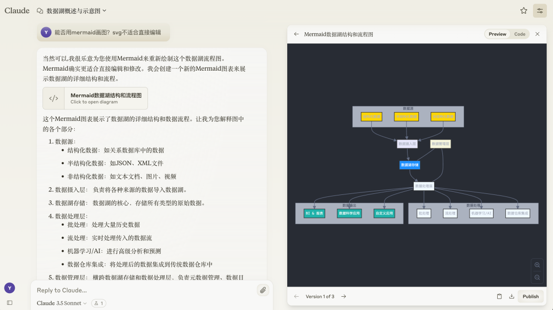 【AI实践】因为Artifacts，弃用ChatGPT，爱上Claude