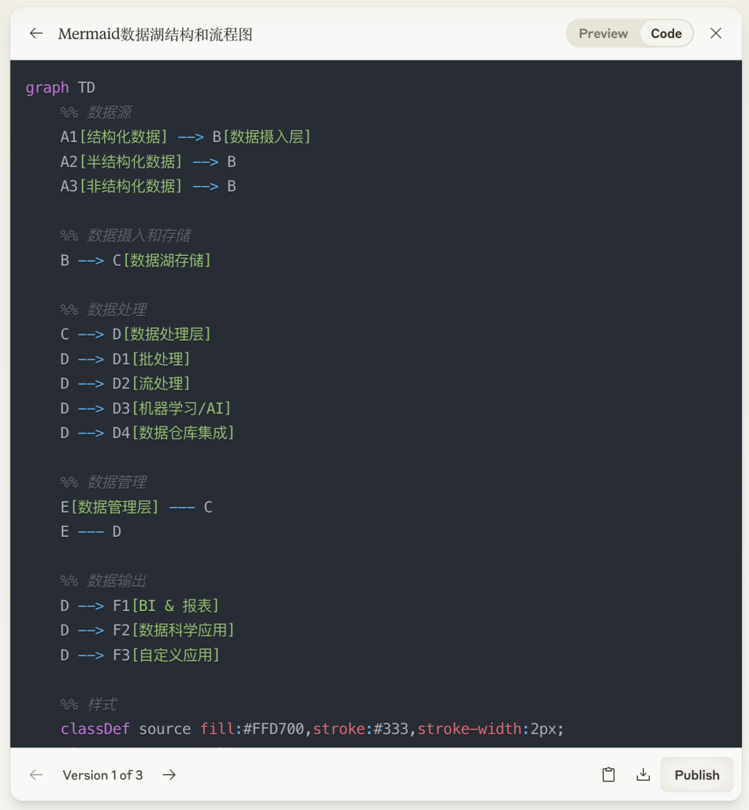 【AI实践】因为Artifacts，弃用ChatGPT，爱上Claude
