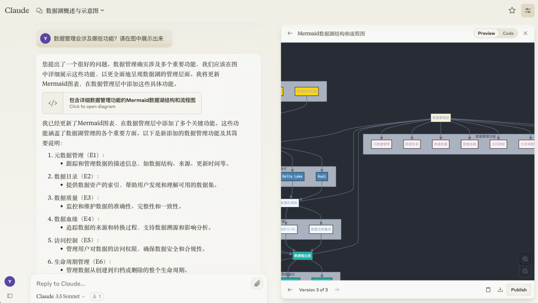 【AI实践】因为Artifacts，弃用ChatGPT，爱上Claude