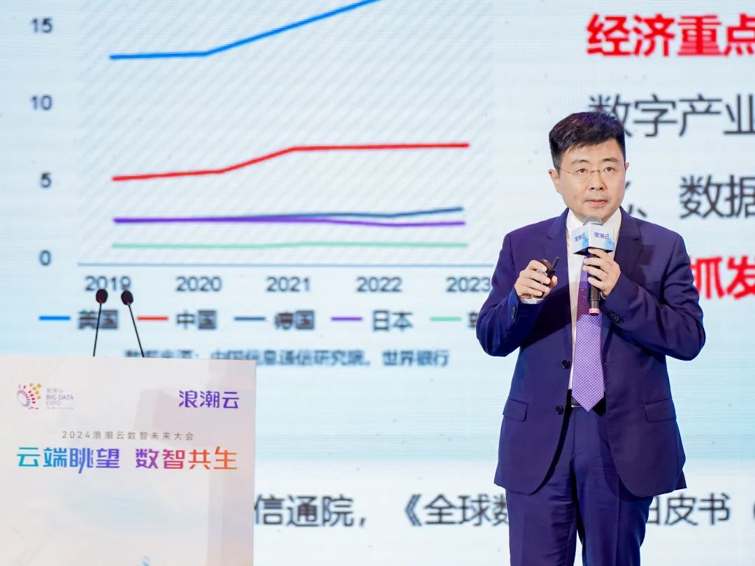 未来十年，大模型就是系统智能的战场