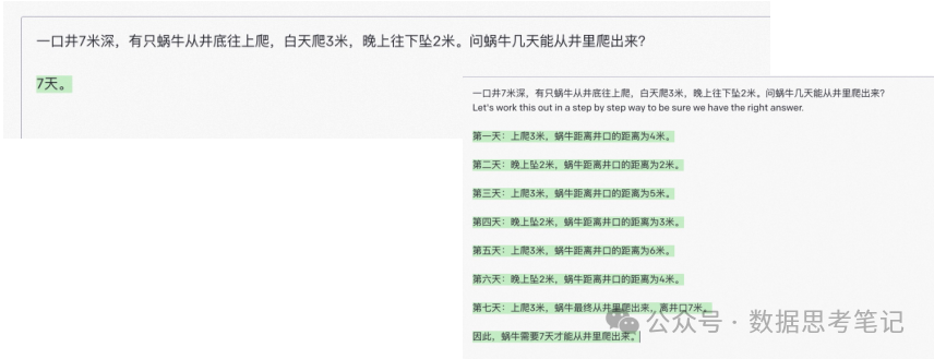 大模型基础：基本概念、Prompt、RAG、Agent及多模态