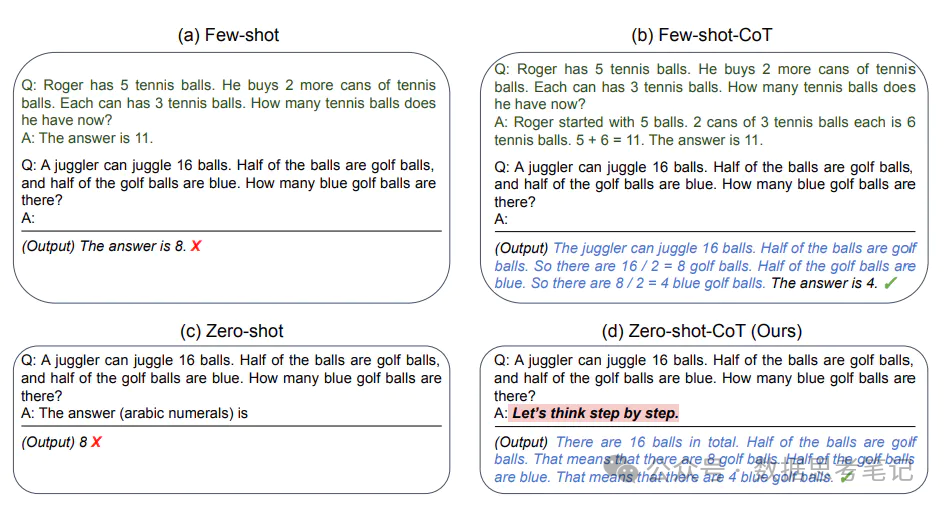 大模型基础：基本概念、Prompt、RAG、Agent及多模态
