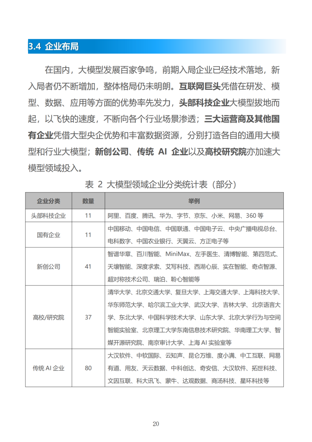 政务大模型:推动数字政府建设的新引擎