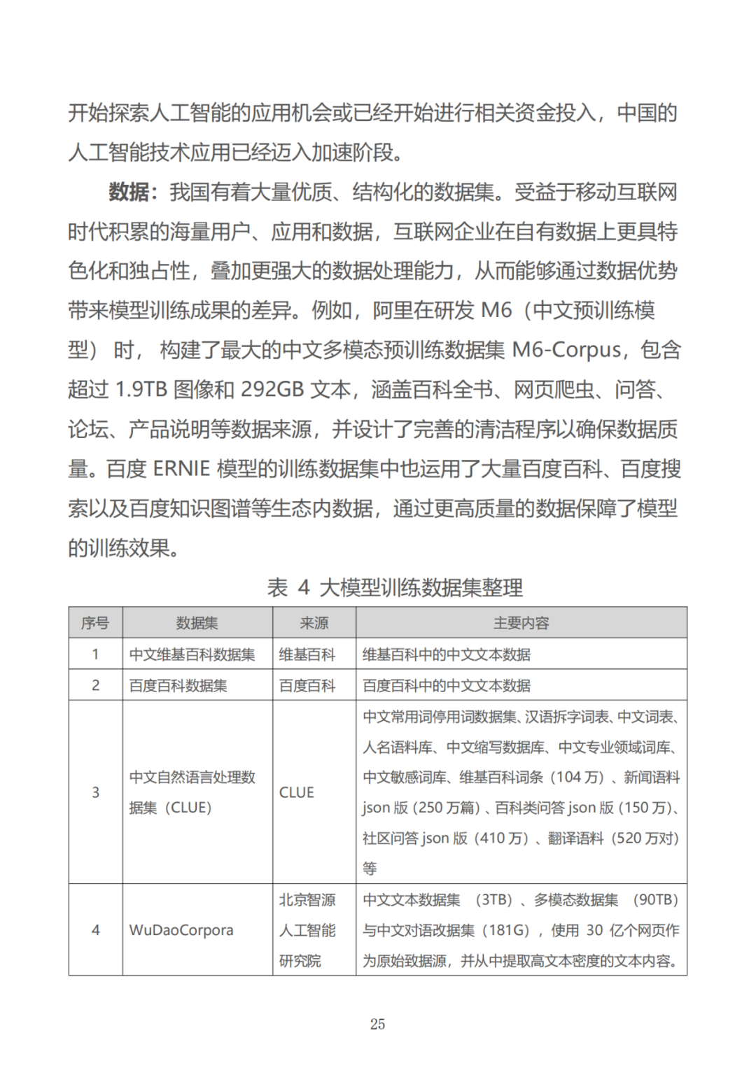 政务大模型:推动数字政府建设的新引擎
