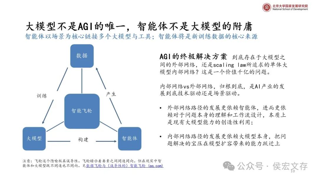 通向大模型、智能体以及人类的共同未来