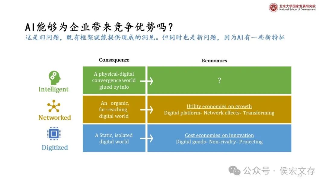 通向大模型、智能体以及人类的共同未来