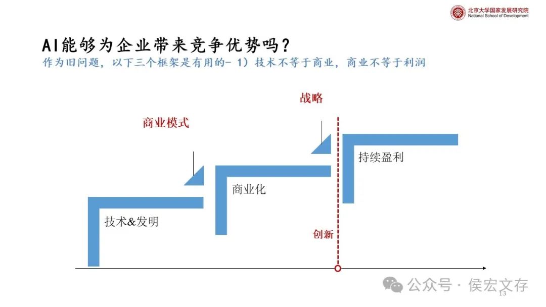 通向大模型、智能体以及人类的共同未来