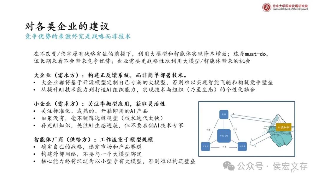 通向大模型、智能体以及人类的共同未来