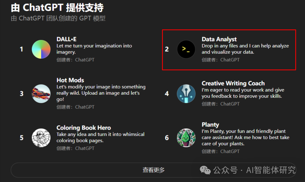 ChatGPT最强的工具Code Interpreter是什么