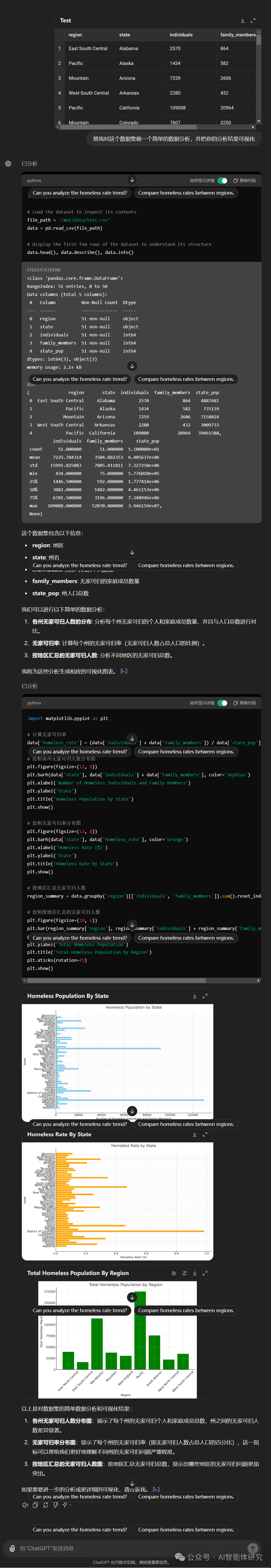 ChatGPT最强的工具Code Interpreter是什么