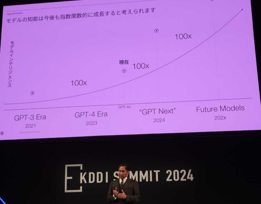 震撼来袭!OpenAI Japan负责人透露:“GPT Next”模型的性能将比现在提高100倍!