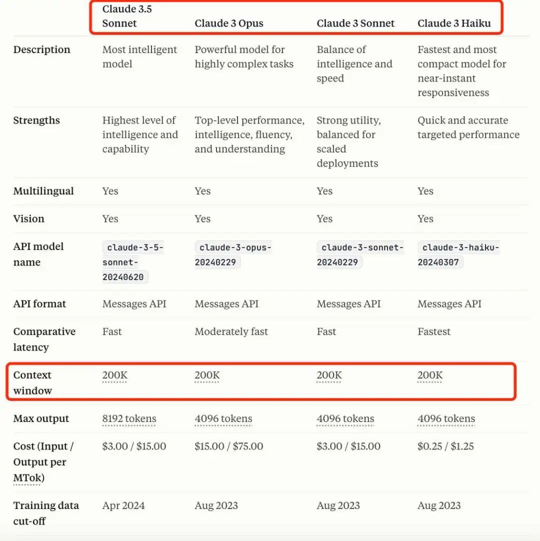 Claude推出Enterprise企业计划!有这三点值得B端产品借鉴!