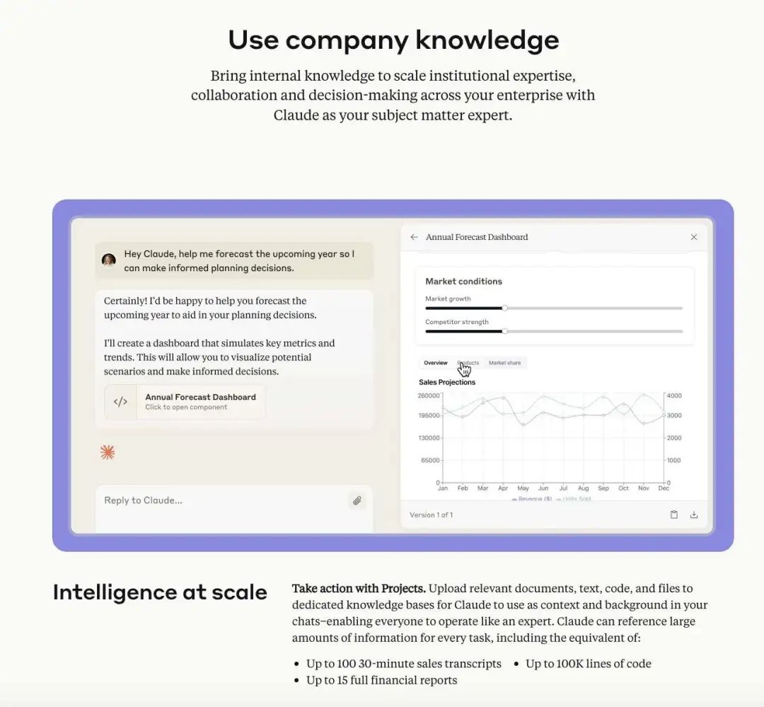 Claude推出Enterprise企业计划!有这三点值得B端产品借鉴!