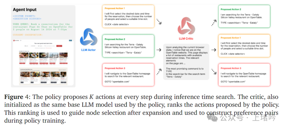 技术解读：Agent Q自主AI代理的高级推理与学习