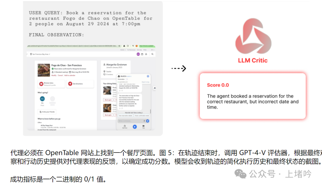技术解读：Agent Q自主AI代理的高级推理与学习