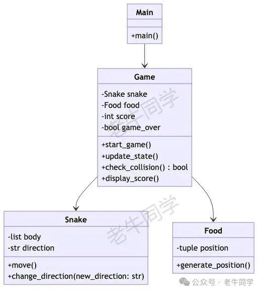 Agent(智能体)和 MetaGPT，一句话实现整个需求应用代码