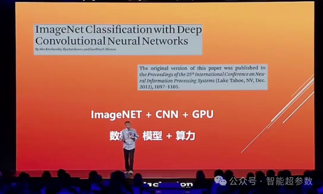 王坚院士在2024年外滩大会上的演讲全文