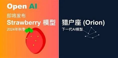 OpenAI重磅消息:GPT Next即将问世,人工智能迎来大变革!