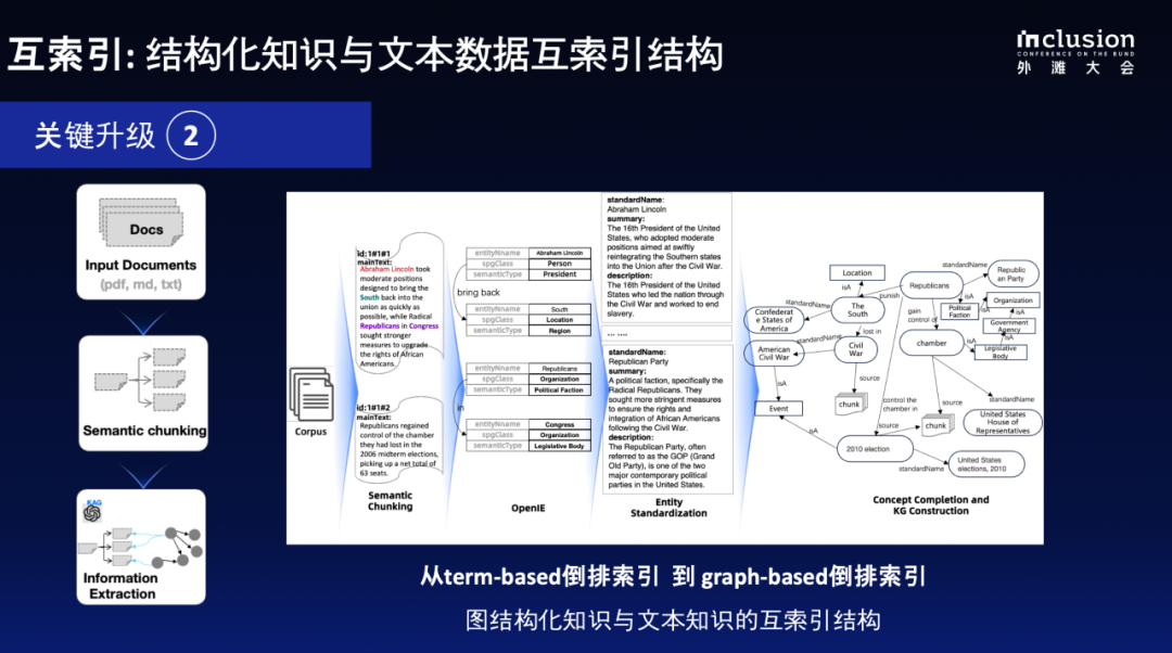 蚂蚁自研知识增强大模型服务框架KAG,可显著提升知识推理准确率