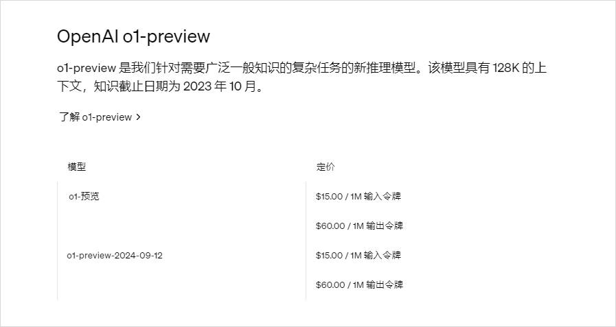OpenAI全新发布o1模型 - 我们正式迈入了下一个时代。