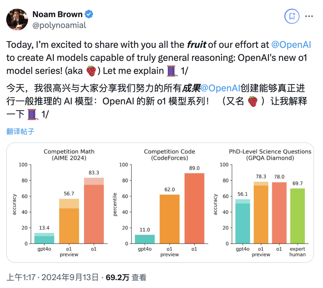 草莓的真面目终揭开,OpenAI o1 全方位解析!