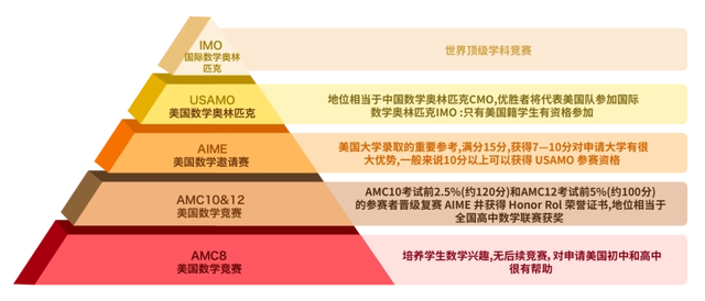 草莓的真面目终揭开,OpenAI o1 全方位解析!