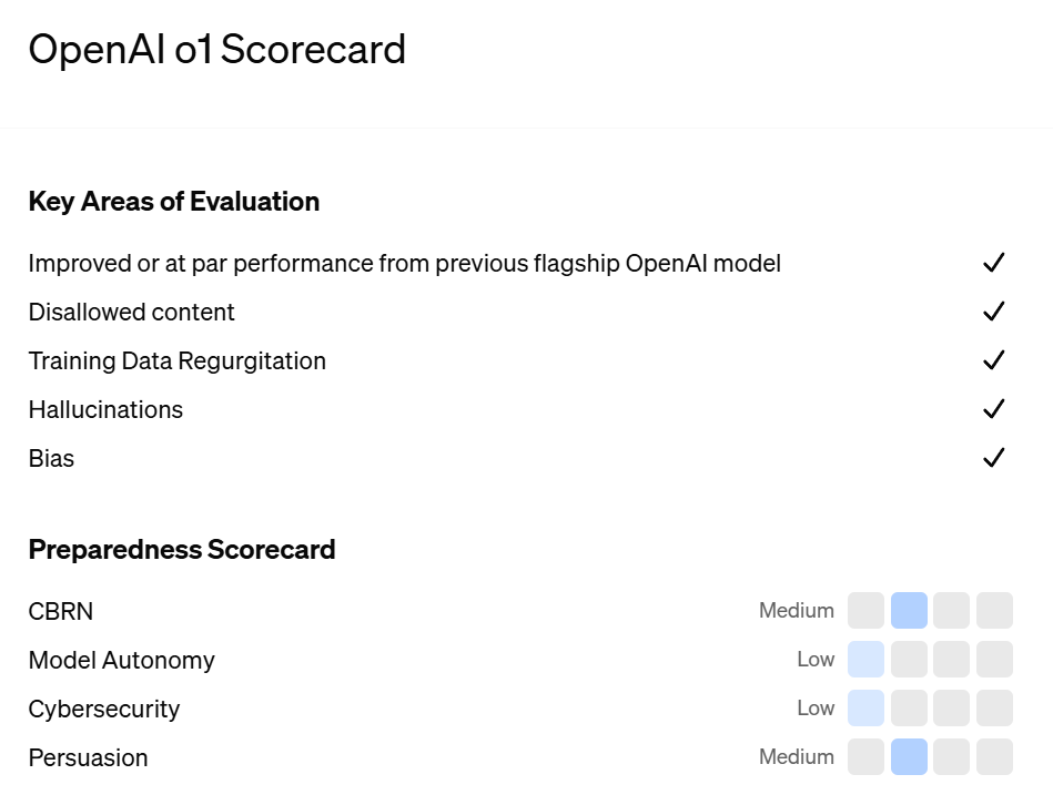 草莓的真面目终揭开,OpenAI o1 全方位解析!