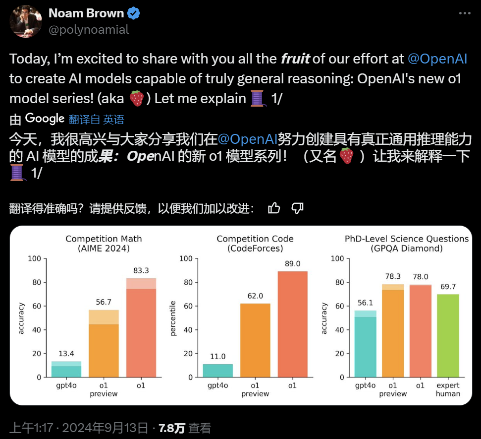 OpenAI发布突破性AI模型o1系列，推理能力大幅跃升重塑行业格局