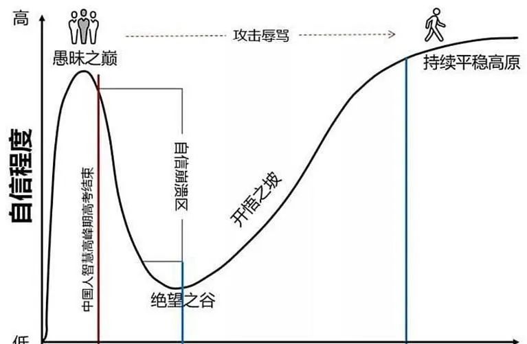 OpenAI震撼发布o1大模型！RL深度思考，技术差距拉开