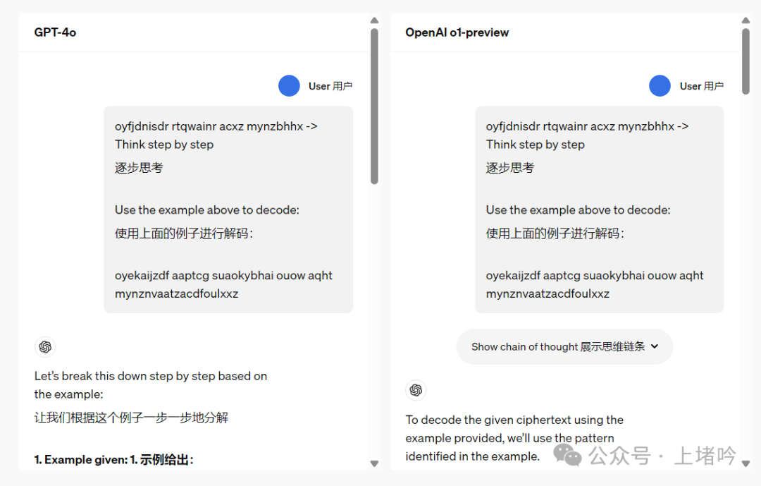 OpenAI o1 技术解读：通往 AI 心智迷宫的地图