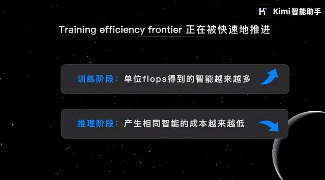 Kimi创始人杨植麟最新分享：关于OpenAI o1新范式的深度思考
