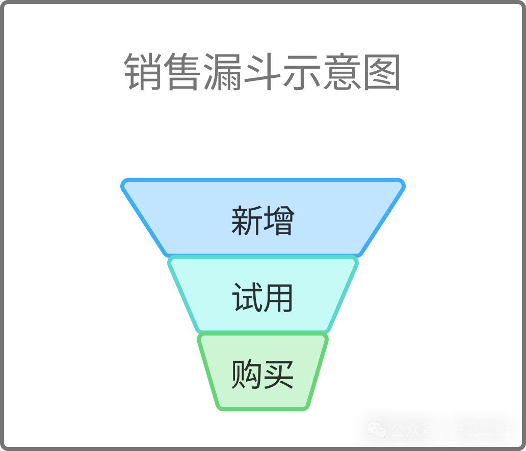 我们能从Manus学到什么，企业版的Manus会长什么样？